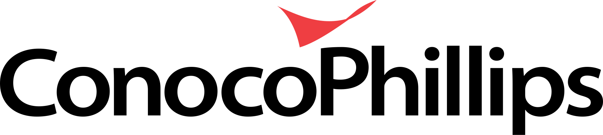 Logotipo ConocoPhillips